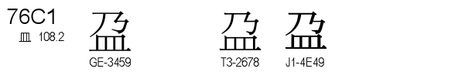 U+76C1